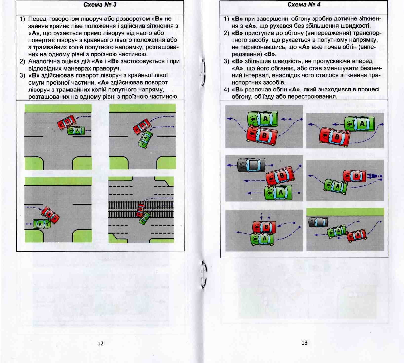 Схемы ДТП. Европротокол. Информационный материал